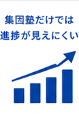 集団塾だけでは進捗が見えにくい